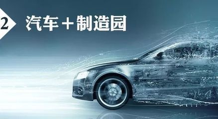 東灘觀點|未來汽車產(chǎn)業(yè)的變革、重組和商機(jī)_其它_網(wǎng)